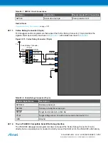 Preview for 1202 page of Atmel ATSAML22G16A-AUT Manual