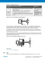 Preview for 1205 page of Atmel ATSAML22G16A-AUT Manual