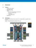 Preview for 3 page of Atmel ATtiny104 Xplained Nano User Manual