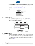 Preview for 16 page of Atmel ATtiny13A Manual