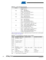 Preview for 56 page of Atmel ATtiny13A Manual