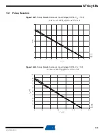 Preview for 135 page of Atmel ATtiny13A Manual