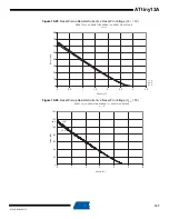 Preview for 137 page of Atmel ATtiny13A Manual