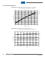 Preview for 154 page of Atmel ATtiny13A Manual