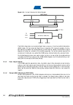 Предварительный просмотр 64 страницы Atmel ATtiny25 Manual