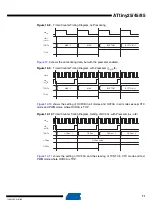Предварительный просмотр 71 страницы Atmel ATtiny25 Manual