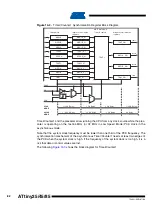 Предварительный просмотр 82 страницы Atmel ATtiny25 Manual