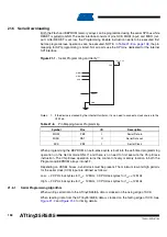 Предварительный просмотр 138 страницы Atmel ATtiny25 Manual