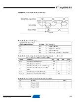 Предварительный просмотр 143 страницы Atmel ATtiny25 Manual