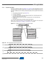 Предварительный просмотр 145 страницы Atmel ATtiny25 Manual