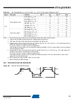 Предварительный просмотр 151 страницы Atmel ATtiny25 Manual