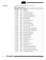 Preview for 20 page of Atmel ATtiny26 Manual