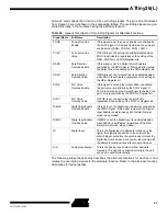 Preview for 47 page of Atmel ATtiny26 Manual