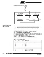 Preview for 66 page of Atmel ATtiny26 Manual