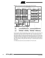 Preview for 68 page of Atmel ATtiny26 Manual