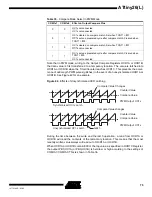 Preview for 75 page of Atmel ATtiny26 Manual