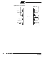 Preview for 106 page of Atmel ATtiny26 Manual