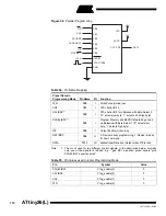 Preview for 110 page of Atmel ATtiny26 Manual