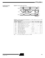 Preview for 125 page of Atmel ATtiny26 Manual