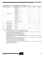 Preview for 127 page of Atmel ATtiny26 Manual