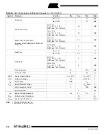 Preview for 130 page of Atmel ATtiny26 Manual