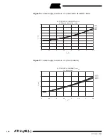 Preview for 134 page of Atmel ATtiny26 Manual