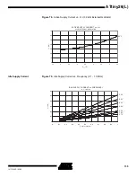 Preview for 135 page of Atmel ATtiny26 Manual