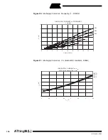 Preview for 136 page of Atmel ATtiny26 Manual