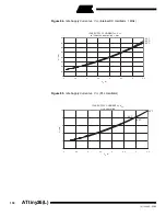 Preview for 138 page of Atmel ATtiny26 Manual