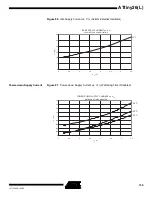 Preview for 139 page of Atmel ATtiny26 Manual