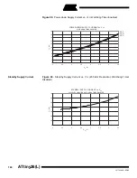 Preview for 140 page of Atmel ATtiny26 Manual