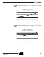 Preview for 141 page of Atmel ATtiny26 Manual