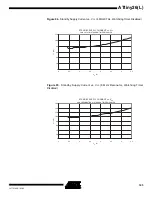 Preview for 143 page of Atmel ATtiny26 Manual