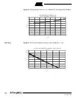 Preview for 144 page of Atmel ATtiny26 Manual