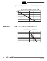 Preview for 146 page of Atmel ATtiny26 Manual