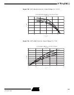 Preview for 147 page of Atmel ATtiny26 Manual