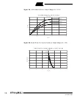 Preview for 148 page of Atmel ATtiny26 Manual