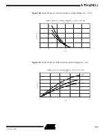 Preview for 149 page of Atmel ATtiny26 Manual