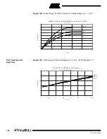 Preview for 150 page of Atmel ATtiny26 Manual