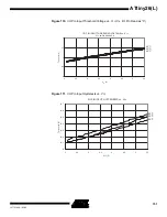 Preview for 151 page of Atmel ATtiny26 Manual