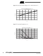 Preview for 154 page of Atmel ATtiny26 Manual