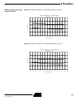 Preview for 155 page of Atmel ATtiny26 Manual