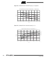 Preview for 158 page of Atmel ATtiny26 Manual