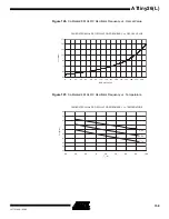 Preview for 159 page of Atmel ATtiny26 Manual