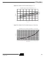 Preview for 163 page of Atmel ATtiny26 Manual