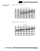 Preview for 164 page of Atmel ATtiny26 Manual