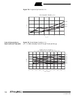 Preview for 166 page of Atmel ATtiny26 Manual