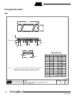 Preview for 172 page of Atmel ATtiny26 Manual