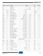 Предварительный просмотр 55 страницы Atmel ATxmega128A3-AU Manual