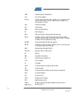 Preview for 5 page of Atmel ATZB-EVB-24-A2 User Manual